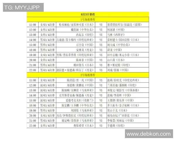 南京羽毛球队在世锦赛积分榜上以66分稳居第一名展现强大实力