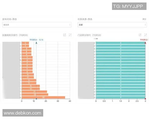 数据分析：西安排球队的团队协作表现