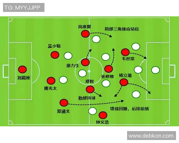 赛后分析：上海足球队与深圳足球队的战术对决与表现评估