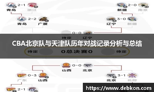 CBA北京队与天津队历年对战记录分析与总结